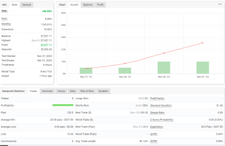 USDJPY H4.png