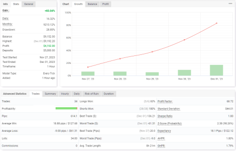 USDJPY H1.png