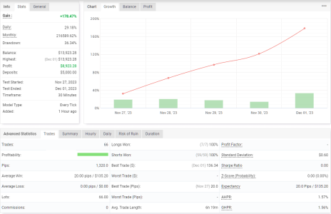 USDJPY M30.png