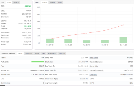 USDJPY M15.png