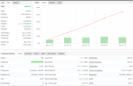 USDCHF M30.png