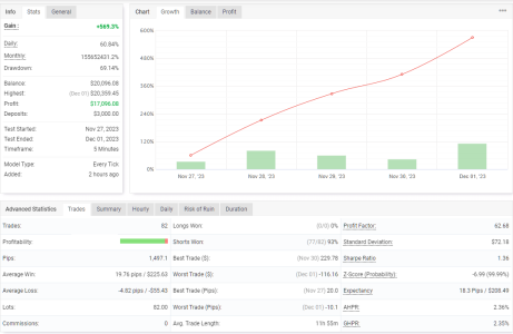 USDCHF M5.png