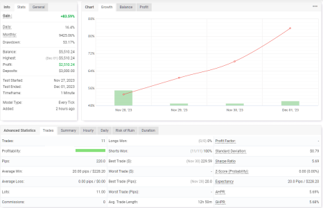 USDCHF M1.png