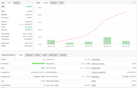 USDCAD M30.png