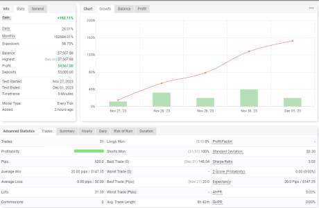 USDCAD M5.png