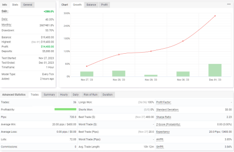 NZDUSD H1.png