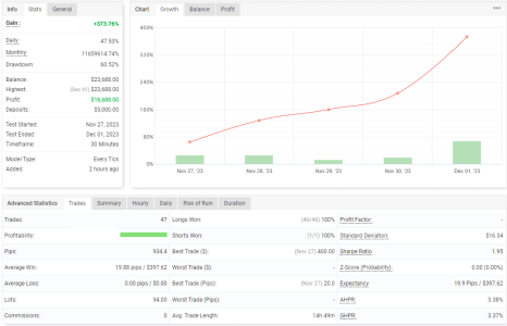 NZDUSD M30.png