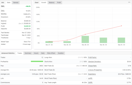 GBPUSD H1.png