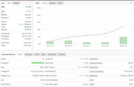 GBPUSD M5.png