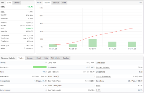 EURUSD H4.png