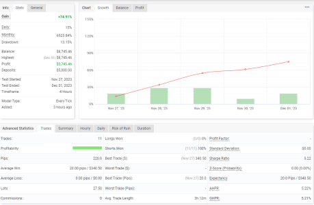 EURJPY H4.png