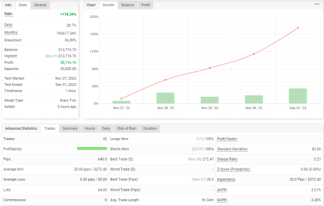 EURJPY H1.png