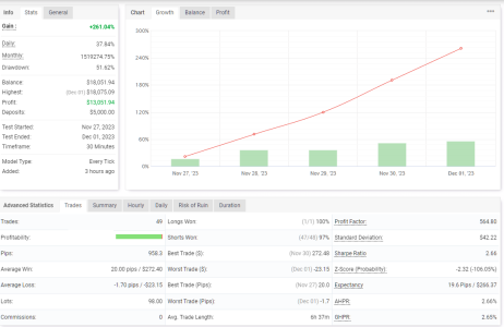 EURJPY M30.png