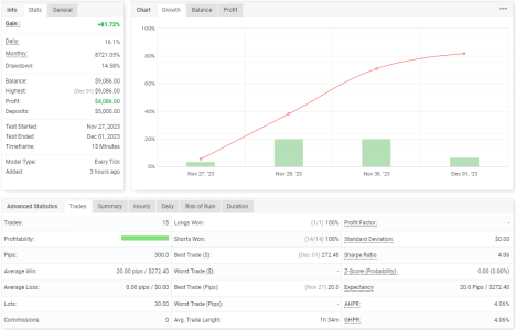 EURJPY M15.png