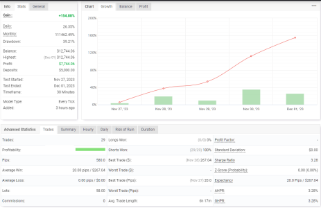 EURAUD M30.png