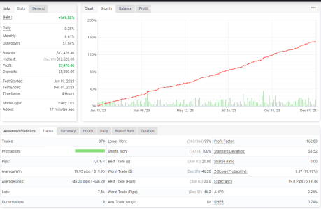 XAGUSD H4.png