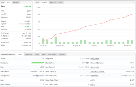 USDJPY H4.png