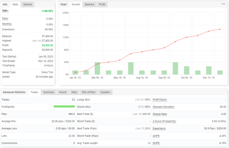 GBPUSD H4.png