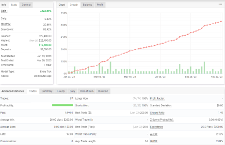 GBPUSD H1.png