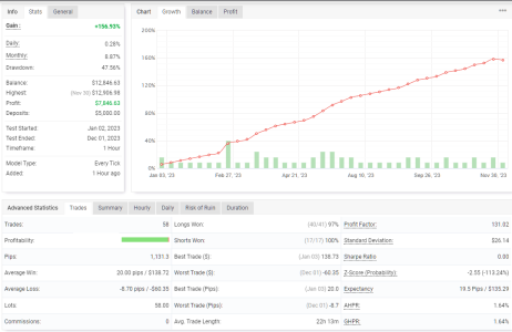 EURJPY H1.png