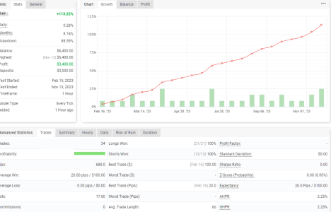 AUDUSD H1.png