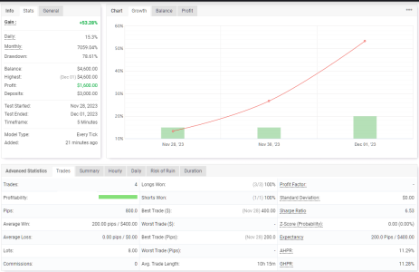 XAUUSD M5.png