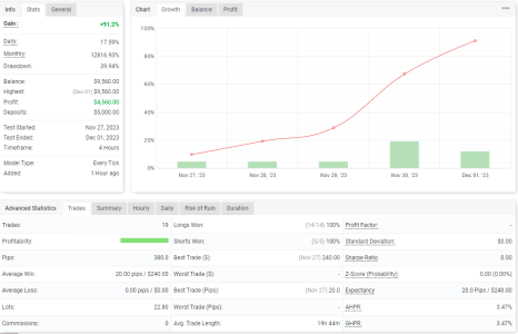 AUDUSD H4.png