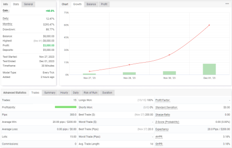 AUDUSD M30.png