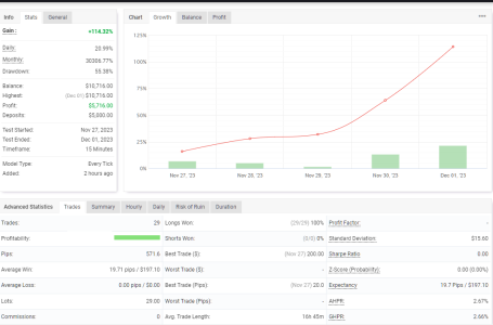 AUDUSD M15.png