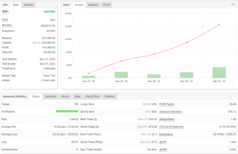 AUDUSD M5.png