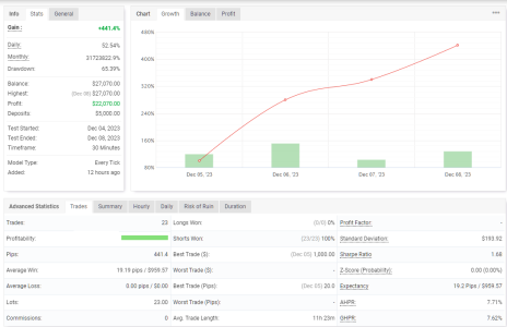 XAGUSD M30.png