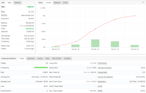 XAGUSD M15.png