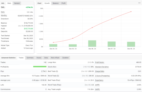 XAGUSD M5.png