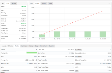 USDCAD H4.png