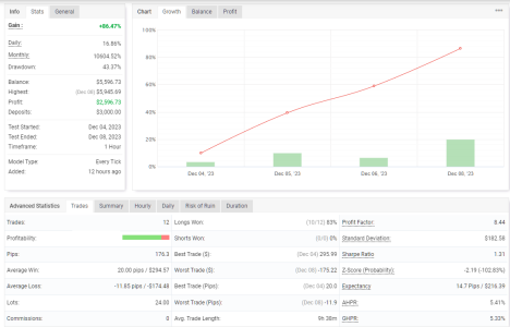 USDCAD H1.png