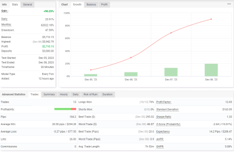 USDCAD M30.png