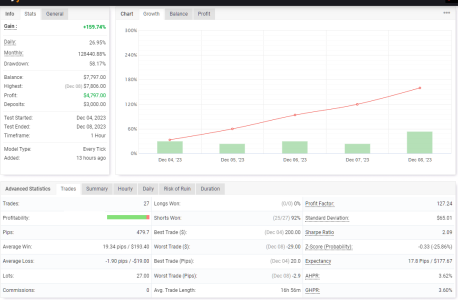 NZDUSD H1.png