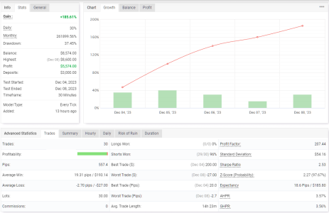 NZDUSD M30.png