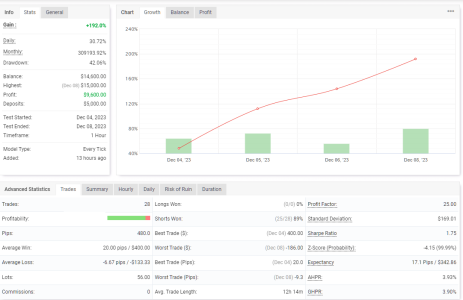 EURUSD H1.png