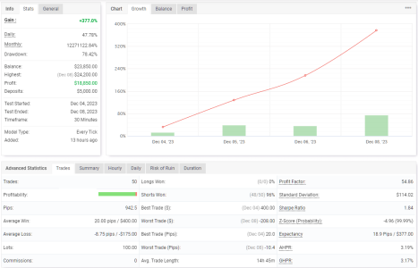 EURUSD M30.png