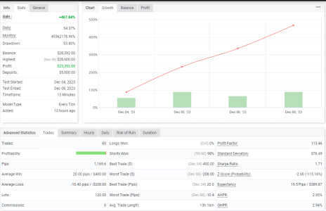 EURUSD M15.png