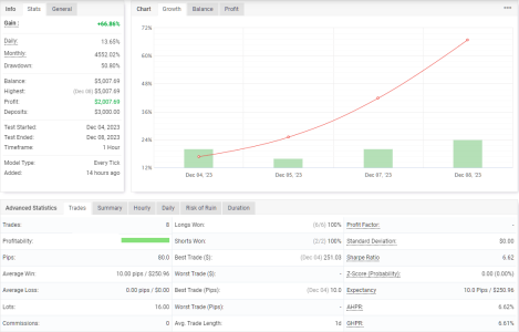 EURGBP H1.png