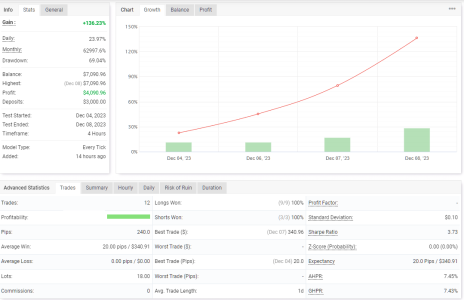 EURCHF H4.png