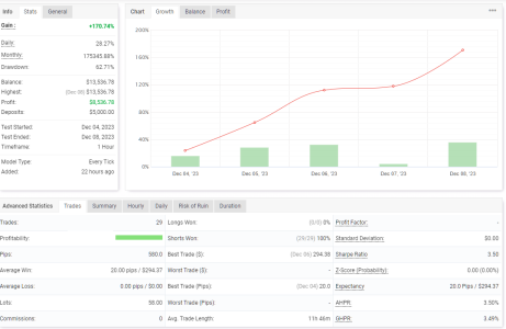 EURCAD H4.png