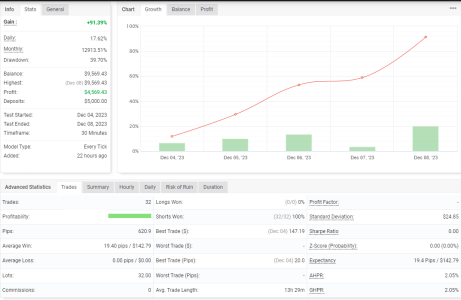 EURCAD M30.png