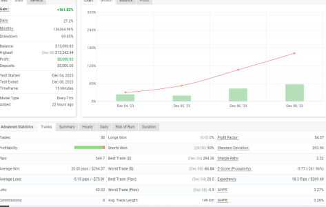 EURCAD M15.png