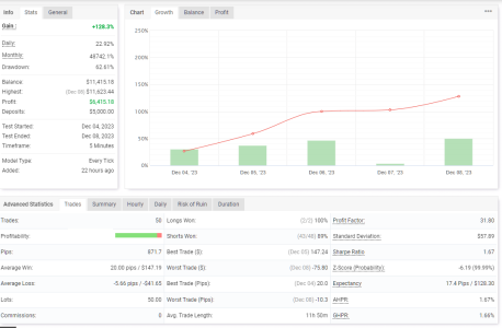 EURCAD M5.png