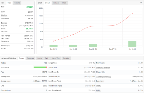 EURCAD M1.png