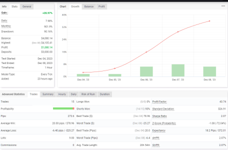 EURAUD H1.png