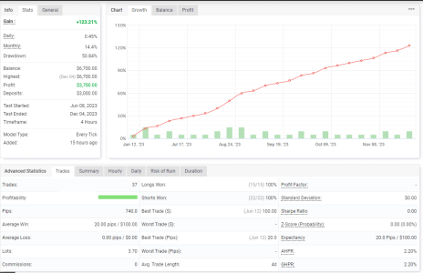 XAGUSD H4.png